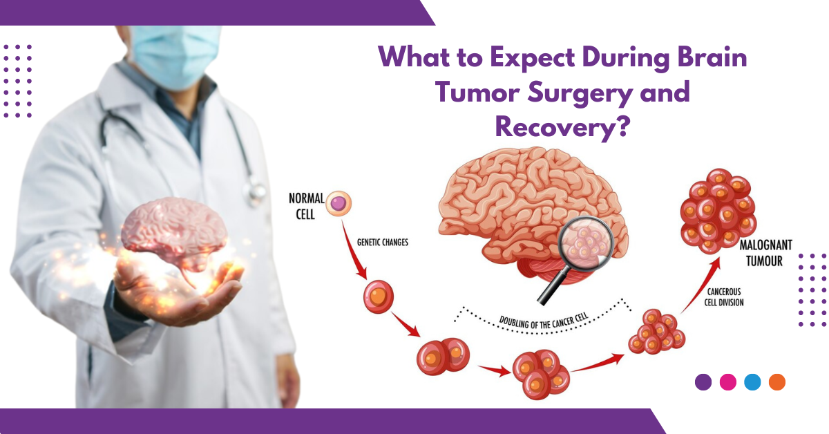 Brain Tumor Surgery - Sriramakrishnahospital
